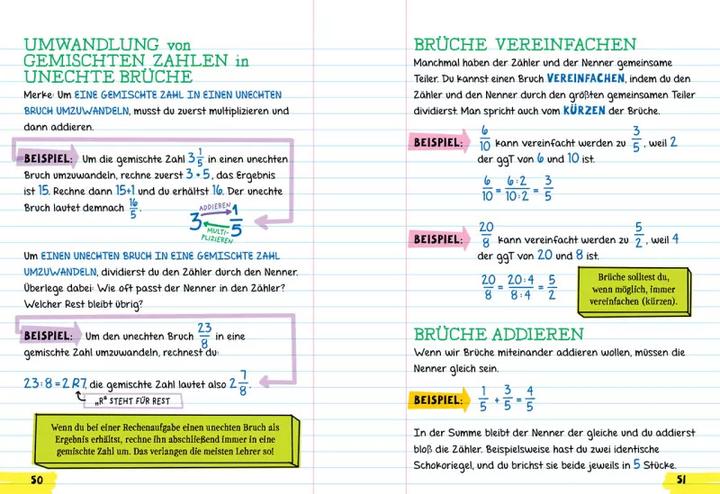 Produktbild Big Fat Notebook - Alles, was du für Mathe brauchst - Das geballte Wissen von der 5. bis zur 9. (Deutsch, Altair Peterson, David Frühauf, Chris Pearce, Loewe Lernen und Rätseln, Tim Hall, 2019)
