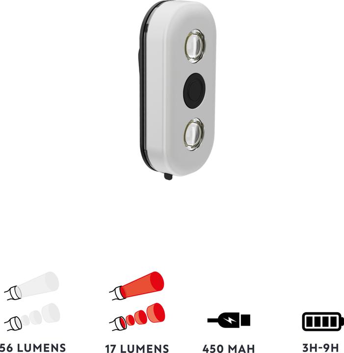 Actual product image Decathlon CL 900 (56 lm, 17 lm)