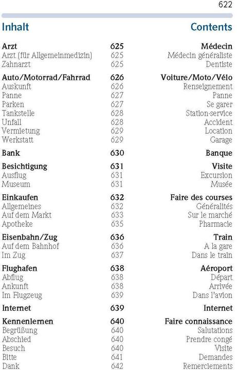 Immagine prodotto Praxiswörterbuch Französisch (Tedesco, Francese, PONS, 2017)