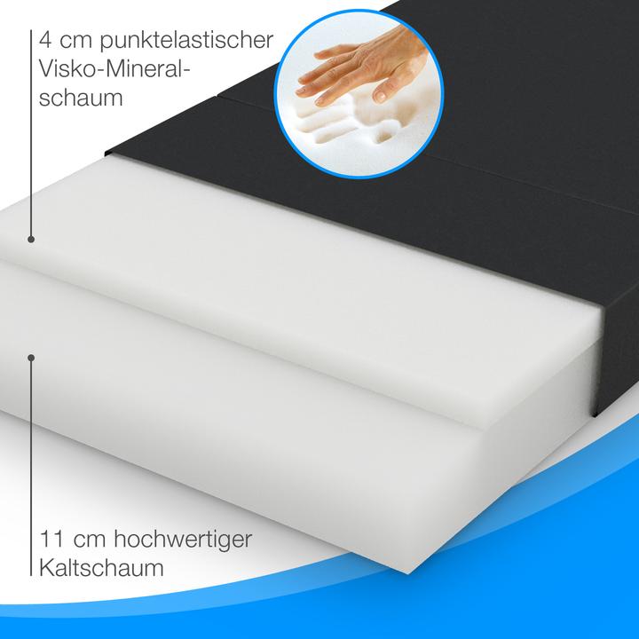 Immagine prodotto Bestschlaf Deluxe (75 x 195 cm, Nucleo di schiuma)