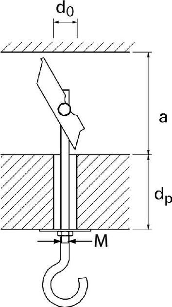 Produktbild Fischer Fischerwerke Fisc Dübel SX GREEN 5x25 K 50 524816 (10 Stk.)