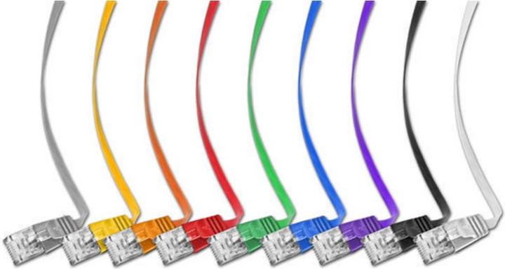 Image du produit Wirewin Câble de réseau (UTP, CAT6, 0.10 m)