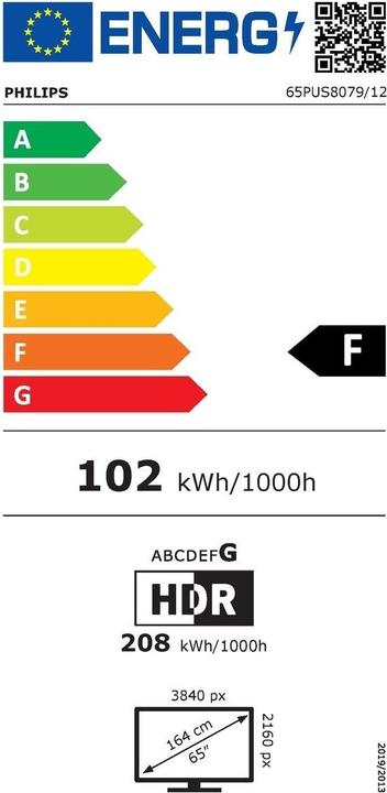 Etichetta energetica Philips 65PUS8079/12 (65", LED, 4K, 2024)