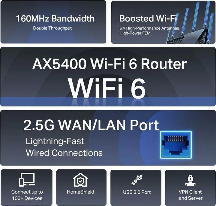 Productafbeelding TP-Link ARCHER AX72 PRO - Wi-Fi 6 router