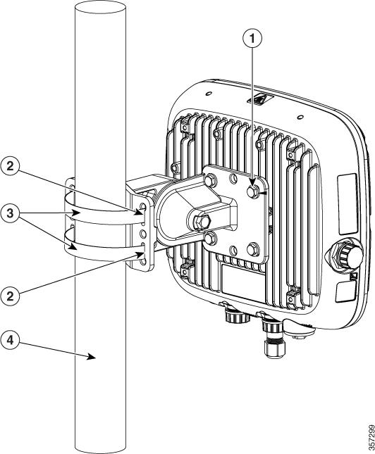 Actual product image Cisco Wireless Access Point Mounting Kit