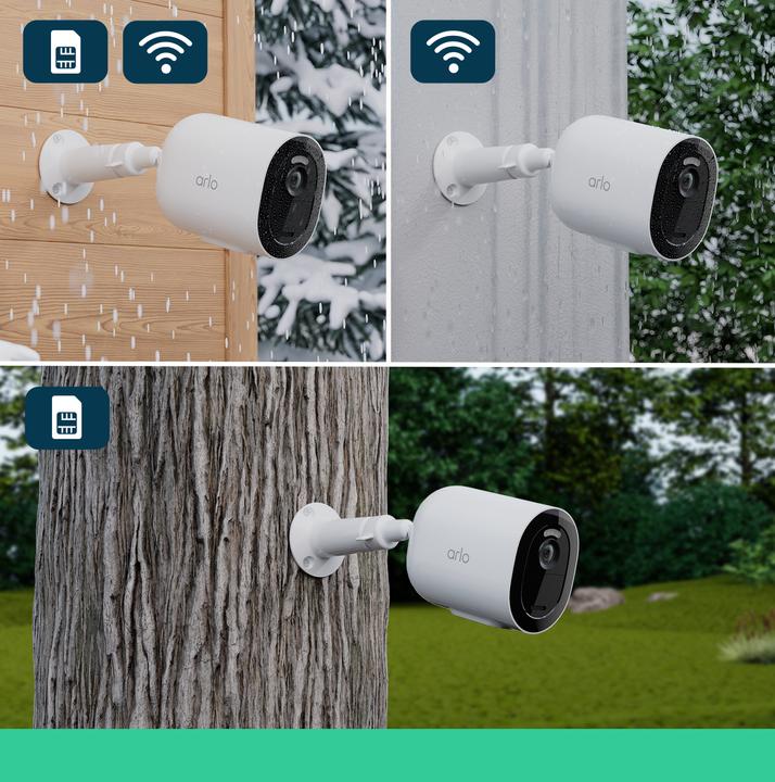 Actual product image Arlo Go 2 3G/4G Security Camera (1920 x 1080 Pixels)