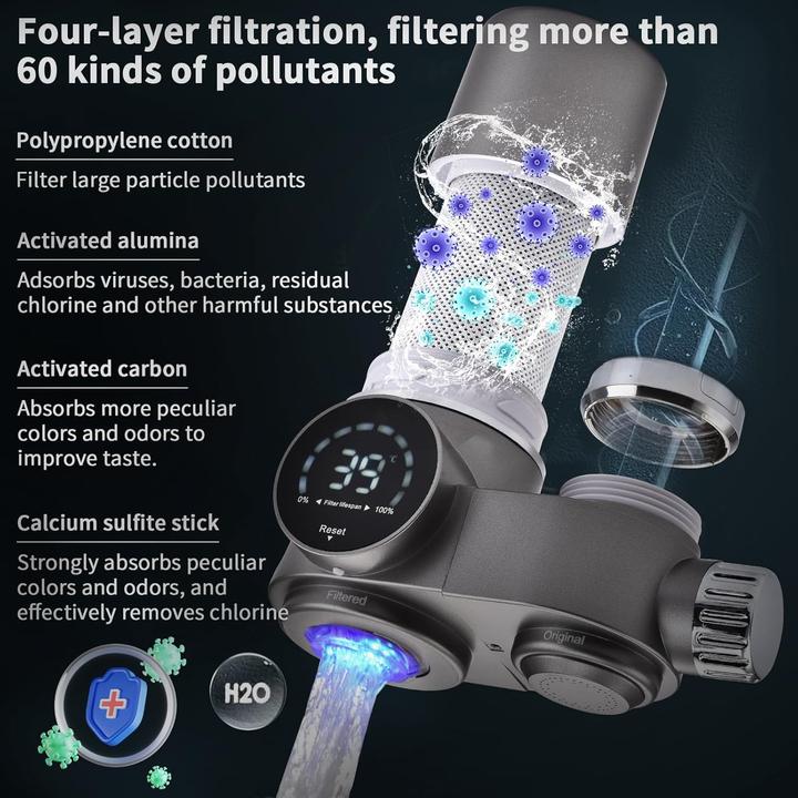 Image du produit Homelody Wasserfilter mit LED-Anzeige