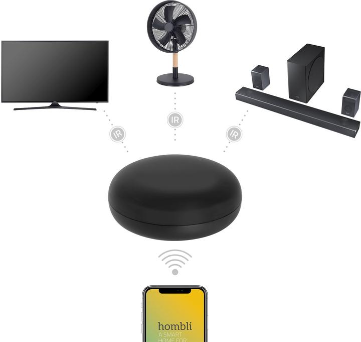 Produktbild Hombli Smart IR Remote