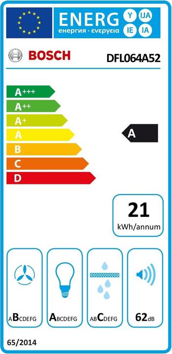 Energie-Label Bosch Hausgeräte DFL064A52 (Unterbauhaube)