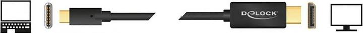 Actual product image Delock USB Typ C — DisplayPort (2 m, DisplayPort, USB Type C)