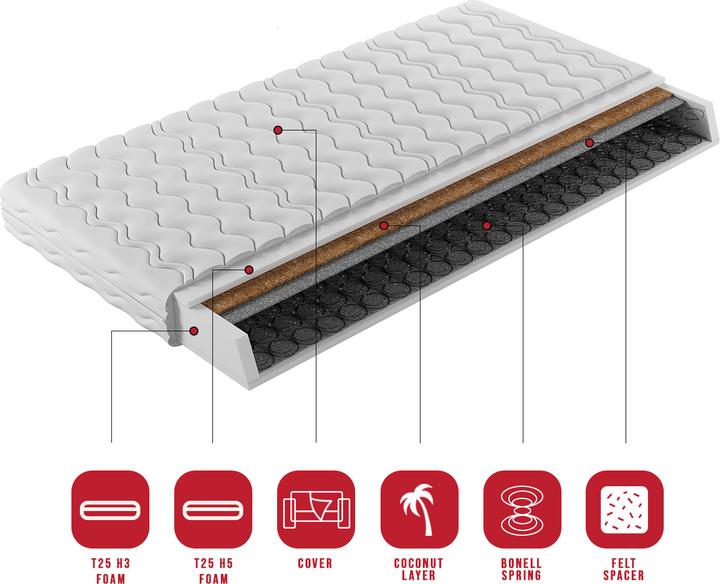 Actual product image ADRK Furniture Mattress Bonell-spring core PRESTIN 200x200 cm (200 x 200 cm, Spring core)
