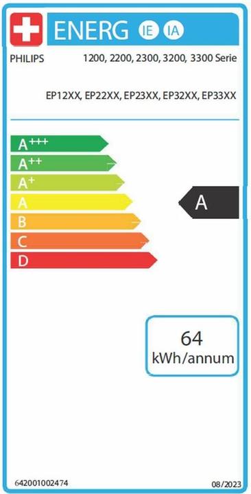 Energie-Label Philips EP2334/10