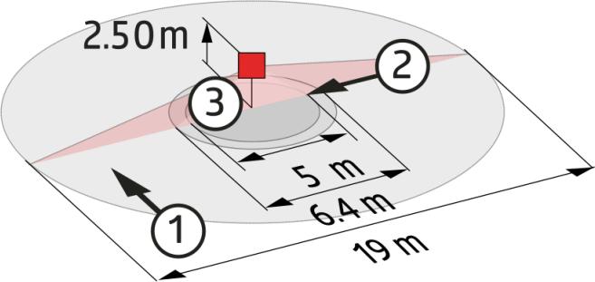 Actual product image BEG B.E.G. BL4-PLUS-EN (9.50 m)
