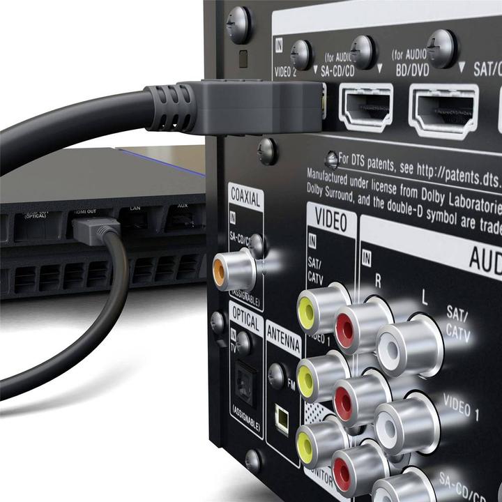 Immagine prodotto Goobay HDMI - HDMI (7.50 m, HDMI)