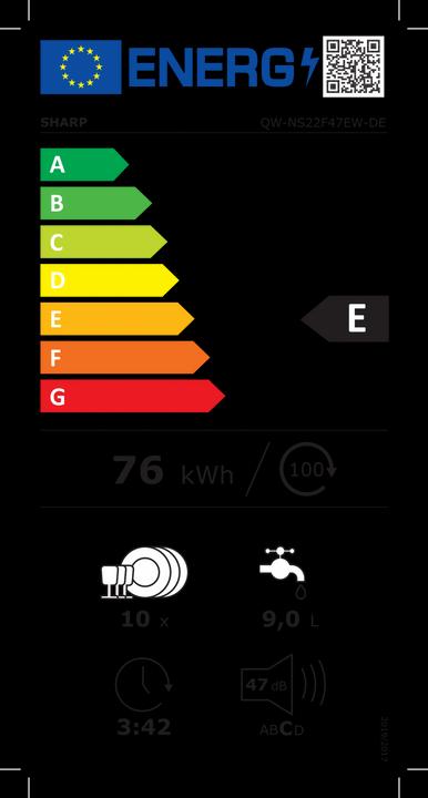 Energy Label Sharp QW-NS22F47EW-EN