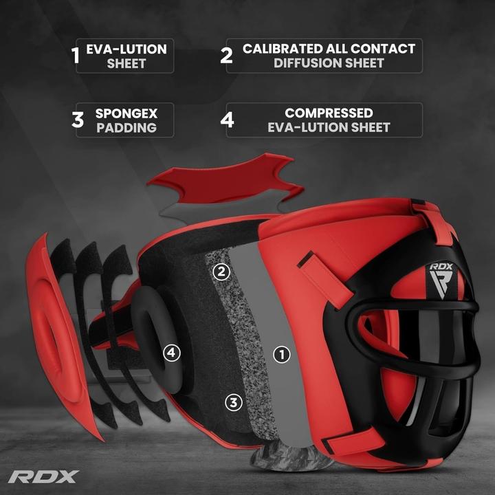 Image du produit Rdx T1 Grill Head Guard (XL)