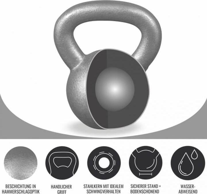Image du produit Gorilla Sports Kettlebell en fonte (1 x 16 kg, 1 x 12 kg)