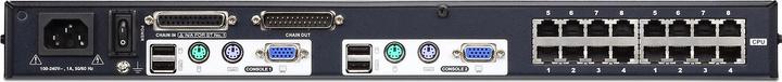 Actual product image Aten KH2516A: 16 port 2 console Cat KVM