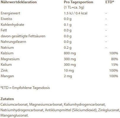 Valeurs nutritives et ingrédients Burgerstein Probase (1 pièce(s), Poudre, 400 g)