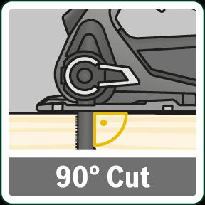 Produktbild Bosch Home & Garden AdvancedCut 50