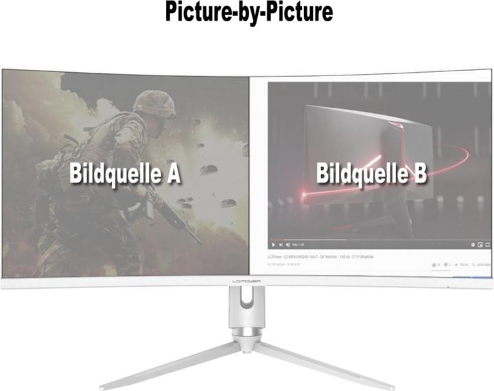 Immagine prodotto LC-Power LC-M34-Q-C-PRO (3440 x 1440 pixel, 34")