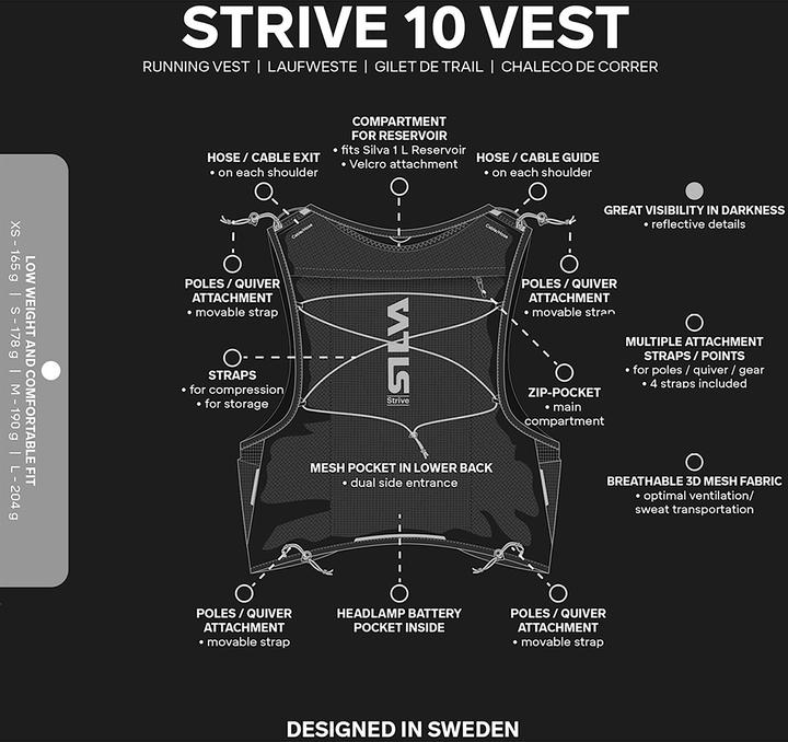 Actual product image Silva Strive 10 Vest (10 l)