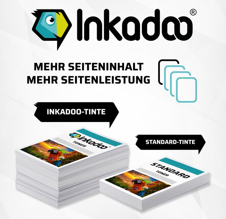 Image du produit Inkadoo cartouche d'encre compatible en remplacement de Brother LC-3213 convient à Brother DCP-J 572 DCP-J (C)