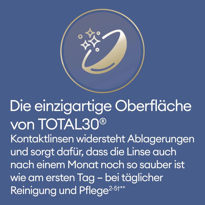 Produktbild Total 30 sphärisch (6 Stück, Monatslinse, Sphärisch)