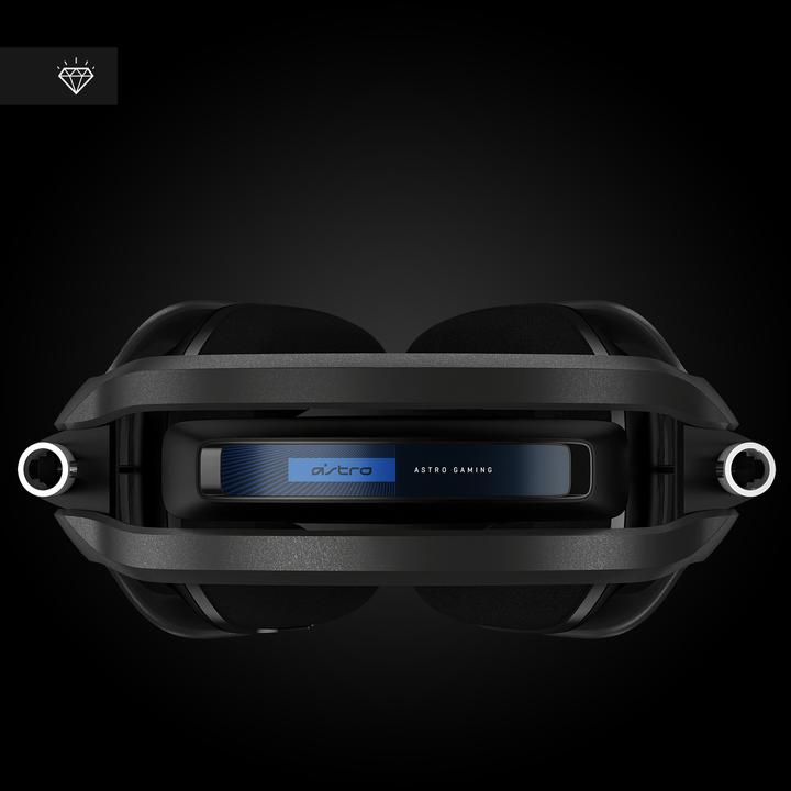 Immagine prodotto Astro Gaming A40 TR + MixAmp Pro TR (Playstation, PC) (Cablato)