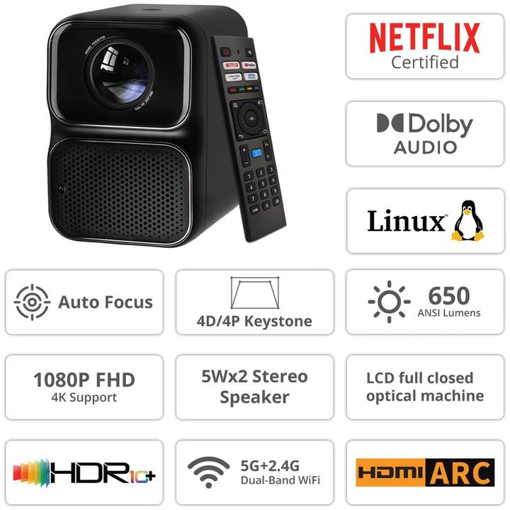 Image du produit Xiaomi Wanbo TT (Full HD, 650 lm)