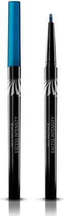 Max Factor Excess Intensity (Cobalt)