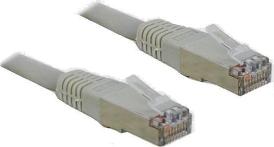 Produktbild equip Netzwerkkabel (S/FTP, CAT6, 2 m)