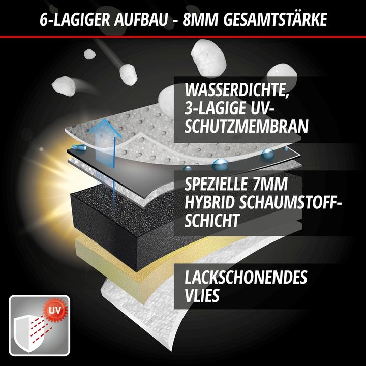 Immagine prodotto Walser Telone antigrandine per auto, protezione UV ibrida, protezione antigrandine per garage taglia S
