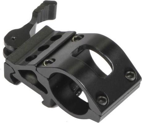Actual product image Si Onyx SIONYX IR Illuminator Set