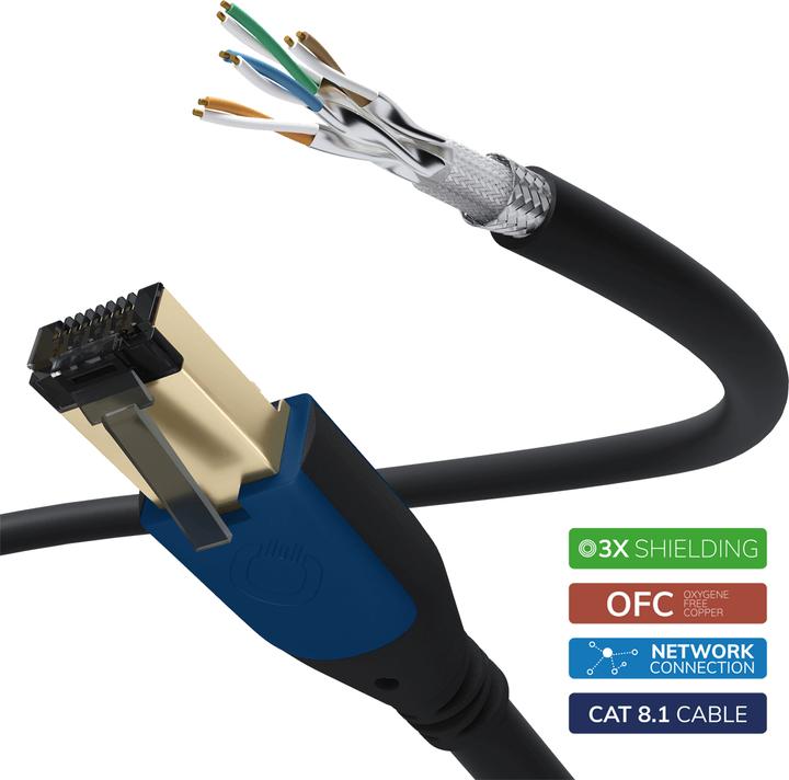 Produktbild Oehlbach RJ45 Netzwerkkabel 1m (S/UTP, CAT8.1, 1 m)