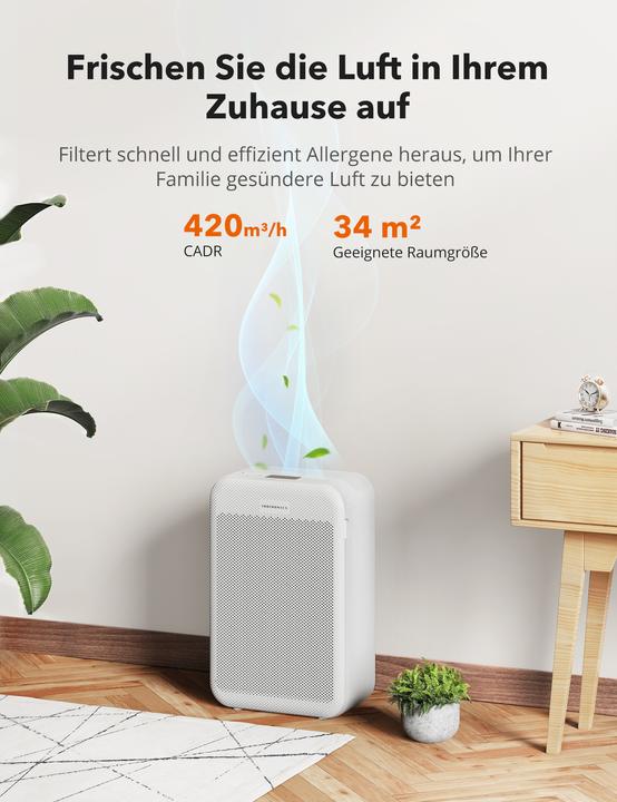 Actual product image Taotronics TT-AP003 (30 m²)