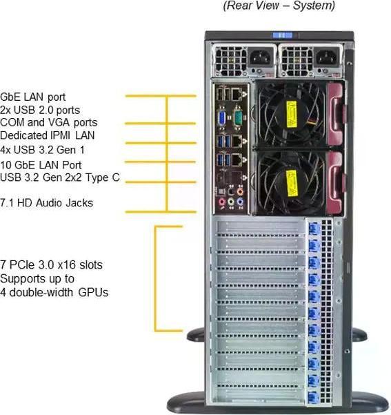 Produktbild Supermicro SuperWorkstation 540A-TR