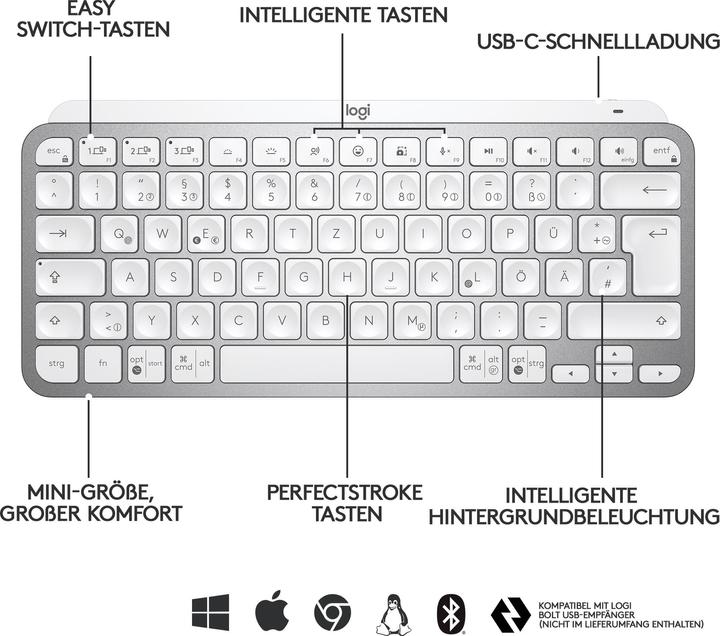 Actual product image Logitech MX Keys Mini (Eng. Int., Wireless)