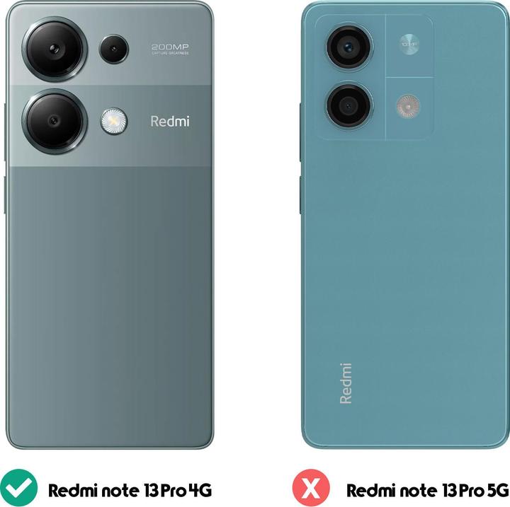 Actual product image Avizar Classic Edition, back cover with magnetic flap Series (Xiaomi Poco M6 Pro)