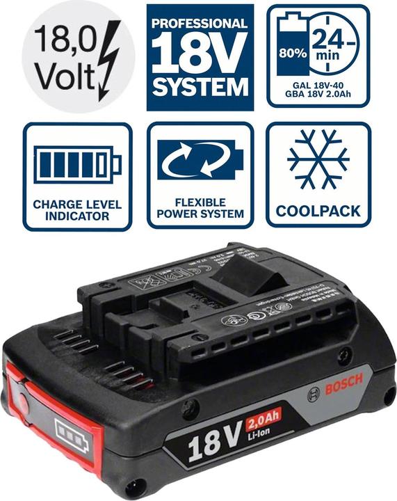 Image du produit Bosch Professional GBA Professional (18 V)