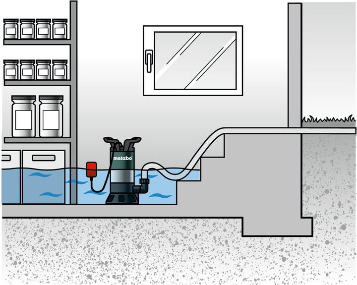 Produktbild Metabo Schmutzwasser-Tauchpumpe 02518 (Schmutzwasserpumpe)