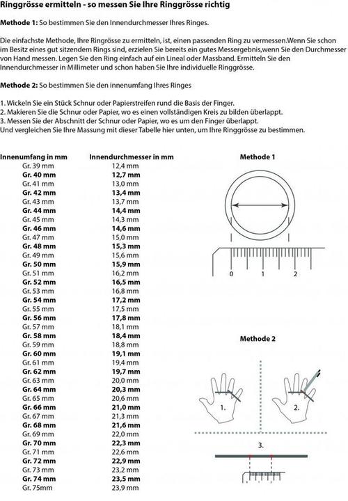 Produktbild Hermex versilberter Ring mit Weissem Topas, Morganit - Gr. 60 / Size 9 (60)