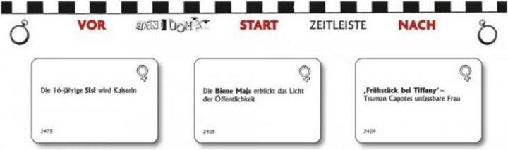 Actual product image Abacus Anno Domini Women (German)