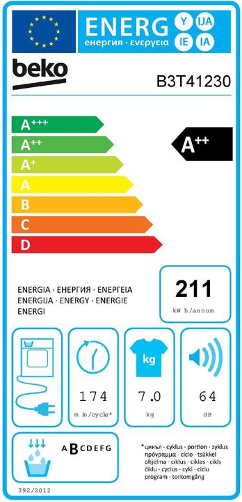 Etichetta energetica Beko Tro B3T41230 A++ wh