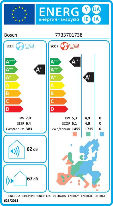 Energie-Label Bosch Hausgeräte Climate varmepumpe 3000i 7,0 kW WE (24000 BTU/h)