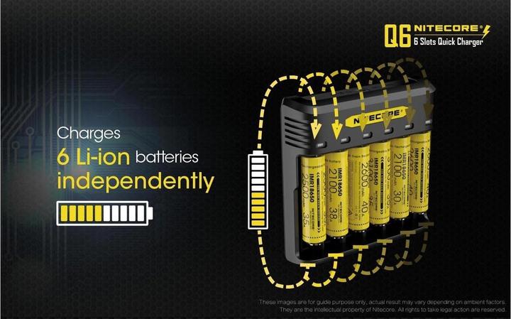 Actual product image Nitecore Q6 6-bay charger (1 pcs., 14500, 16340, 18650, 26650, Rechargeable battery)
