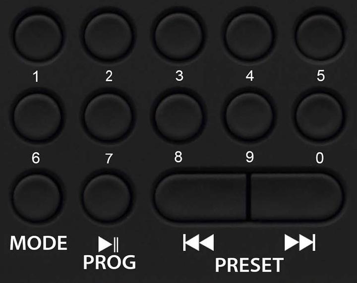 Actual product image Blaupunkt PR5BL (FM)