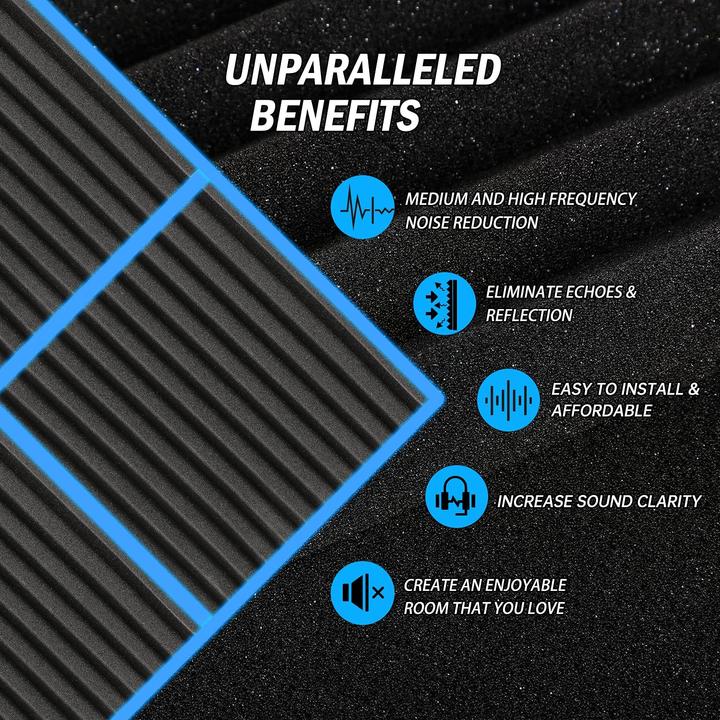 Actual product image Kuchoow Sound absorber acoustic foam (36 pcs.)