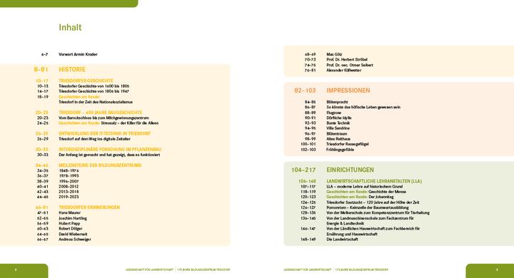 Produktbild Landwirtschaftliche Lehranstalten Triesdorf (Deutsch, Otto Körner, Sabine Künzel, 2023)