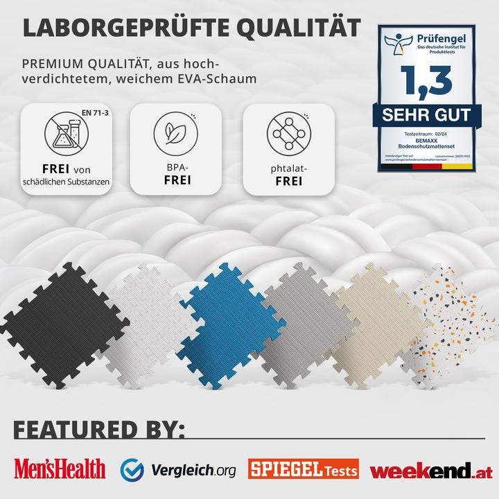 Produktbild BeMaxx Schützendes Puzzle-Mattenset, 18 Stück Blau (1 cm)